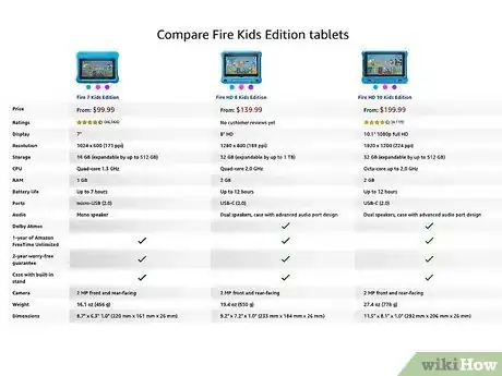 Image titled Set Up a Tablet for Kids Step 2