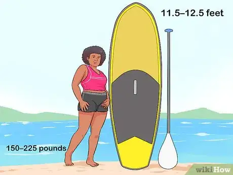 Image titled Buy a Stand Up Paddle Board Step 8