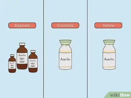 Image titled Dispose of Avertin Step 01