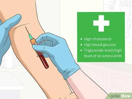 Image titled Diagnose TIA Step 11