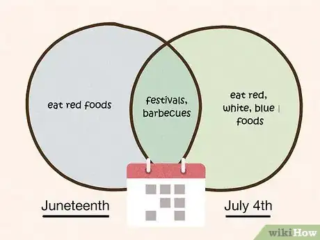 Image titled Celebrate Juneteenth Step 5