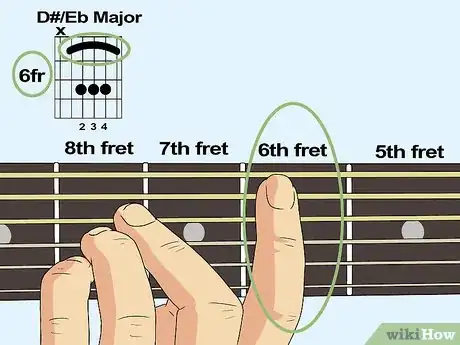 Image titled Read a Fingering Chart Step 6