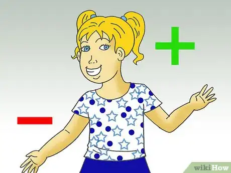 Image titled Write a Behavior Support Plan Step 7Bullet1