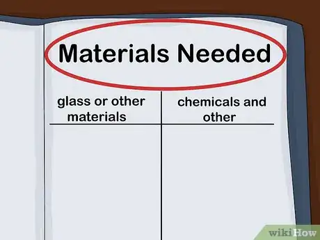 Image titled Prepare a Lab Report Step 5