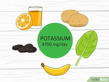 Image titled Balance Electrolytes Step 7