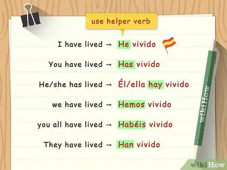 Image titled Conjugate Ir Verbs in Spanish Step 5