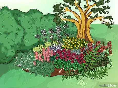 Image titled Make a Bog Garden Step 6Bullet9