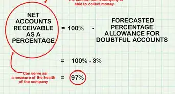 Determine Net Accounts Receivable