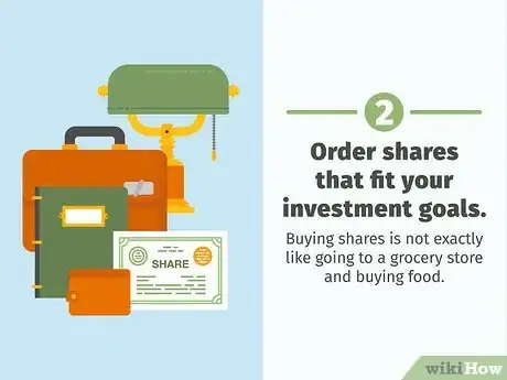 Image titled Purchase Shares for Long Term Step 7