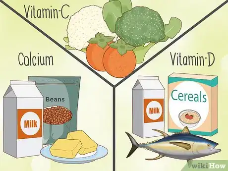 Image titled Strengthen Your Joints Step 15