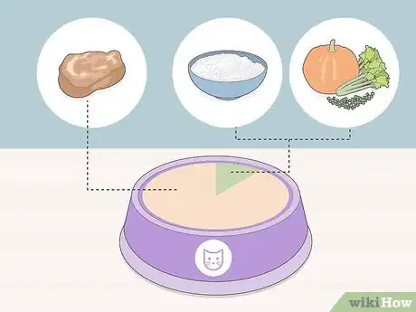 Image titled Feed Pets when You Can't Find Pet Food Step 2