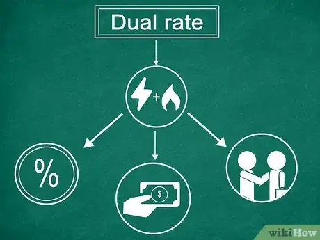 Image titled Compare Gas and Electricity Prices Step 1