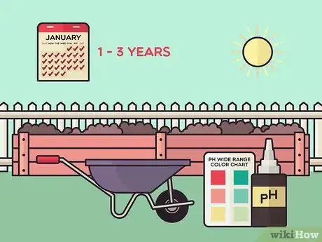 Image titled Choose Organic Gardening Supplies Step 9