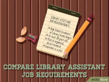 Image titled Work at a Library Step 5