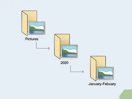 Image titled Organize Your Photos Step 4