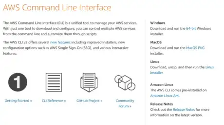 Image titled AWS Step 2.png