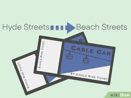 Image titled Buy a Cable Car Ticket in San Francisco Step 1.jpeg