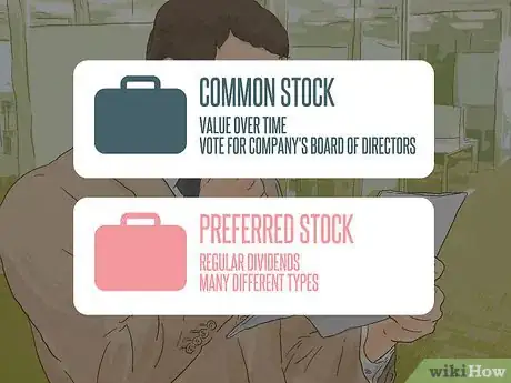 Image titled Buy Common Stock Step 11