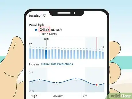 Image titled Read Surf Reports Step 6