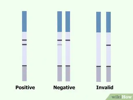 Image titled Take an Ovulation Test Step 12