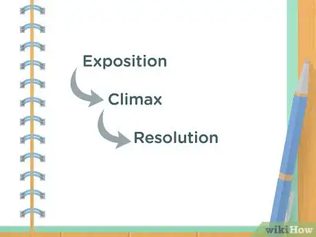 Image titled Write a Novel in 30 Days Step 5