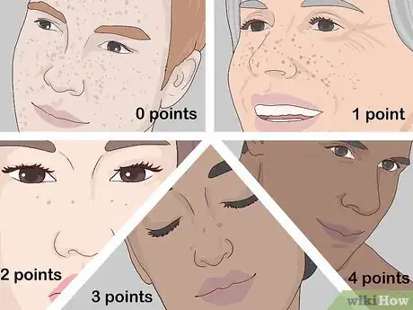 Image titled Determine Fitzpatrick Skin Type Step 4