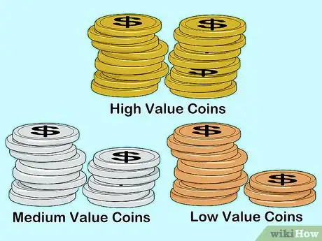 Image titled Sell Old Coins Step 6