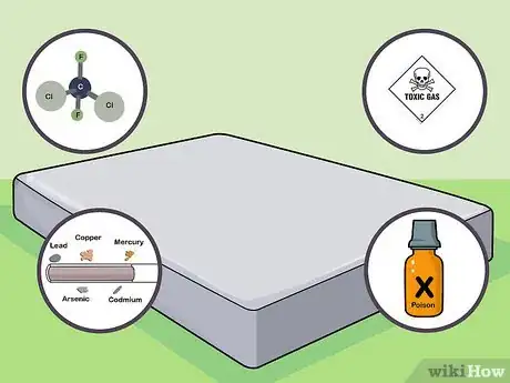 Image titled Buy a Memory Foam Mattress Step 8