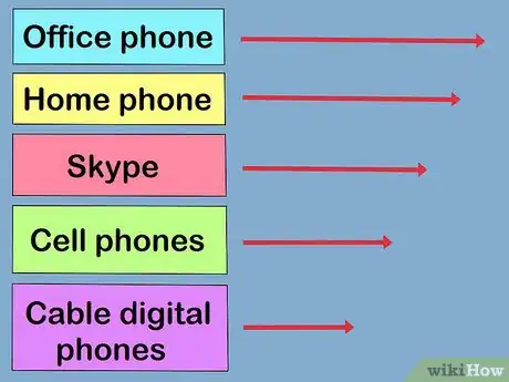 Image titled Win Radio Contests Step 15