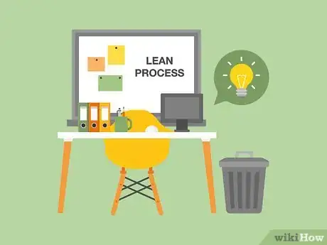 Image titled Choose the Right Project Management Methodology Step 7