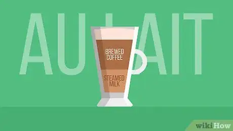 Image titled Order Coffee Step 11