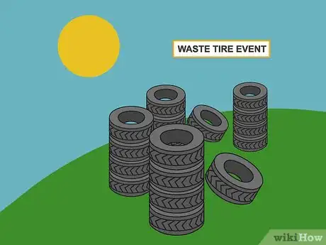 Image titled Recycle Tires Step 3