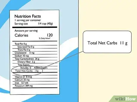 Image titled Find Net Carbs Step 6