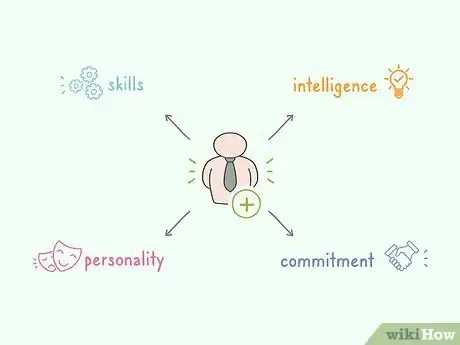 Image titled Reduce Employee Turnover Step 7