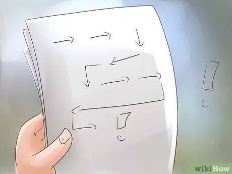 Image titled Take a Career Aptitude Test Step 6