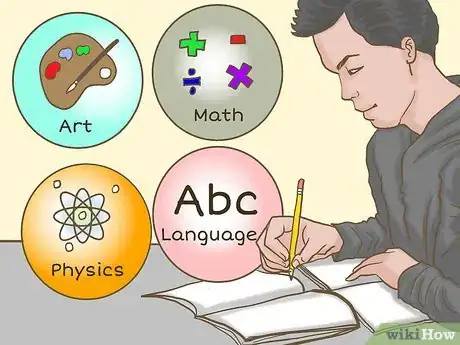 Image titled Become an Automobile Designer Step 1