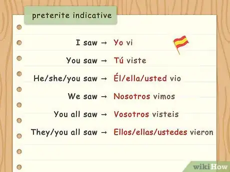 Image titled Conjugate Ver Step 2