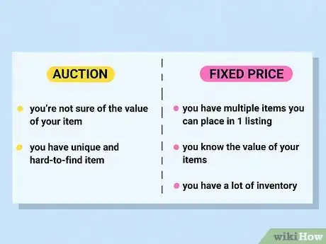 Image titled Grow Your eBay Business Step 4