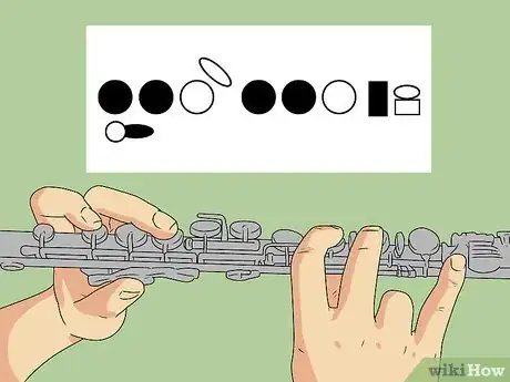 Image titled Read a Fingering Chart Step 9