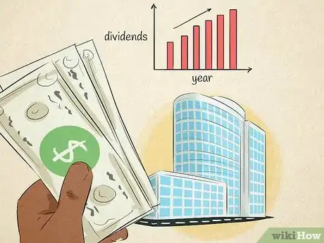 Image titled Live on Dividends Step 8