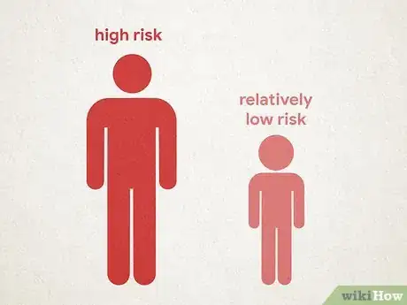 Image titled Decide How to Send Your Child Back to School Step 2