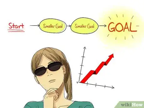 Image titled Cope with Suicidal Thoughts if You're Blind or Visually Impaired Step 11