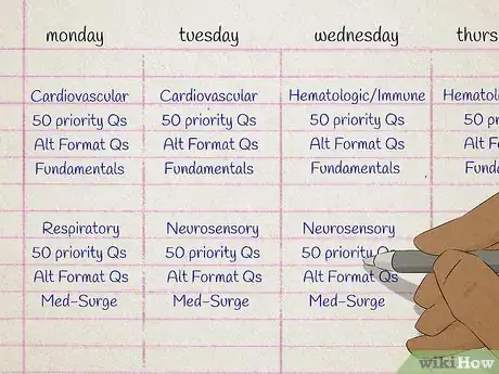 Image titled Study in Nursing School Step 10