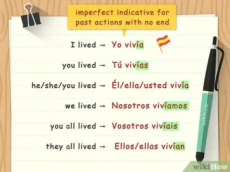 Image titled Conjugate Ir Verbs in Spanish Step 7