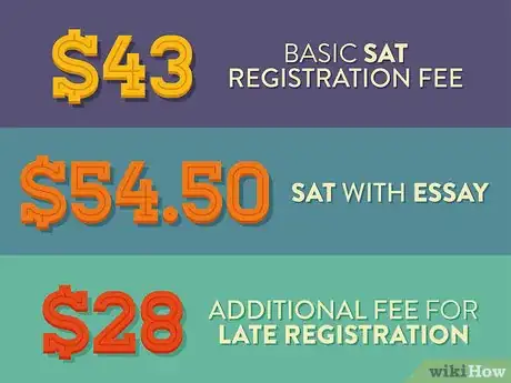 Image titled Register for the SAT Step 7