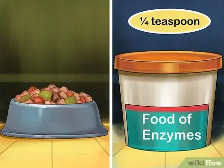 Image titled Give Supplemental Enzymes to a Cat Step 1