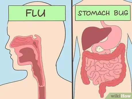 Image titled Treat the Flu Step 3