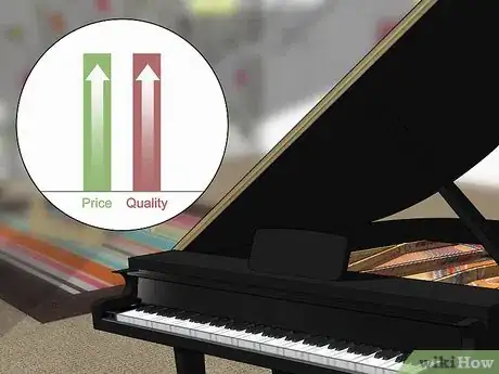 Image titled Buy a Piano Step 1