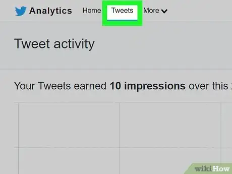 Image titled Use Twitter Analytics Step 5