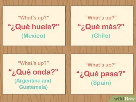 Image titled Speak Spanish Faster Step 2